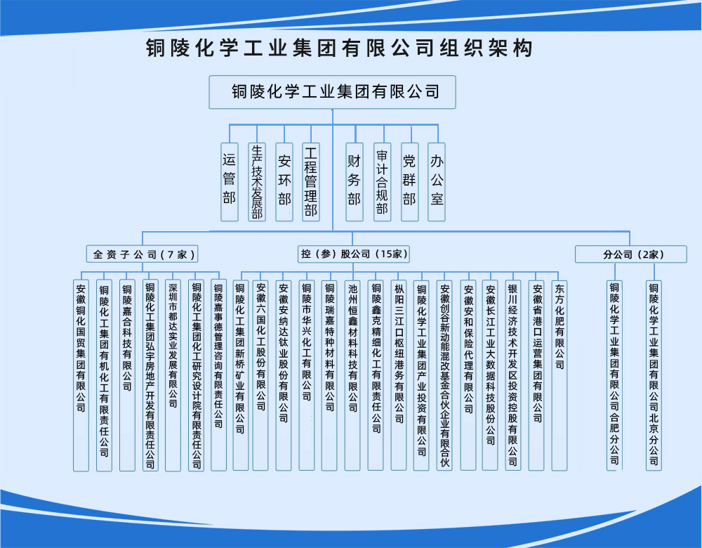 组织架构.jpg